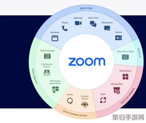 Zoom与牛性胶ZOOm：如何在远程工作中提升沟通效率与团队协作能力