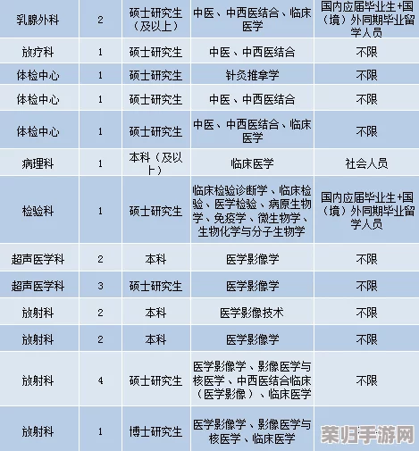 用户评价：虽然价格不菲，但服务态度很好，日本卖婬护士毛一确实让人感到满意