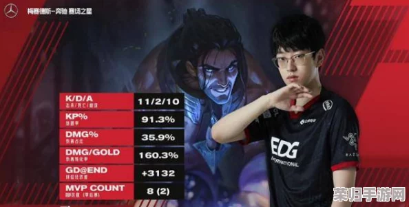 电竞之星：Scout选手的辉煌历程与个人魅力档案
