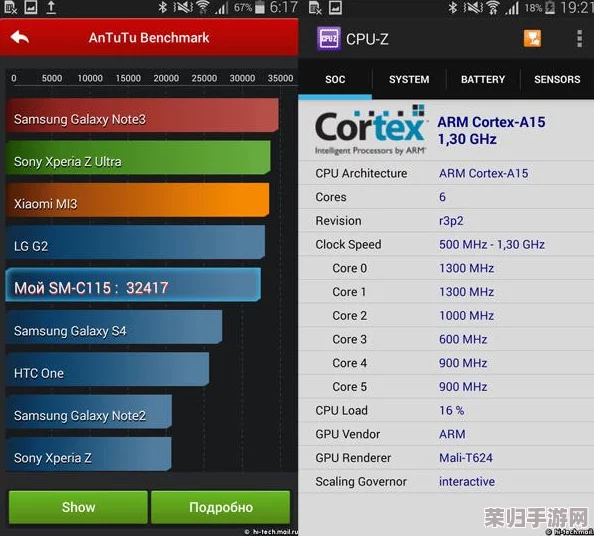 俄罗斯Zoom人与Zoom哪个好？网友评价：使用体验与功能对比，哪个更胜一筹？