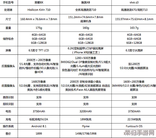 俄罗斯Zoom人与Zoom哪个好？网友评价：使用体验与功能对比，哪个更胜一筹？