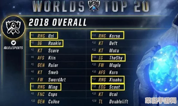 CSGO市场风云:最新武器成交价格TOP榜单揭晓! CSGO市场风云:最新武器成交价格TOP榜单揭晓!