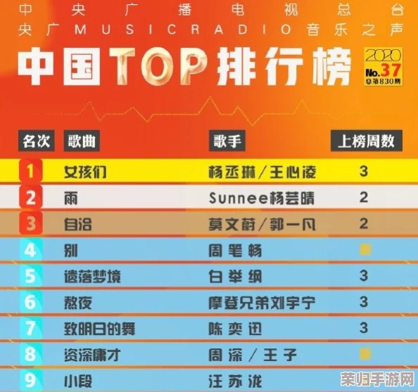 CSGO市场风云:最新武器成交价格TOP榜单揭晓! CSGO市场风云:最新武器成交价格TOP榜单揭晓!