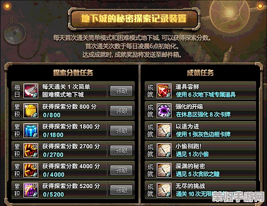 《DNF》神秘NPC云柯:详尽位置指南,助你轻松找到他! 《DNF》神秘NPC云柯:详尽位置指南,助你轻松找到他!