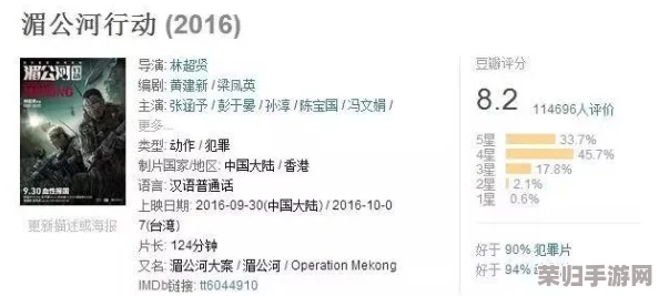 91gb.tⅴ：深度剖析用户评价，发现最受欢迎的精彩内容与热门影片推荐