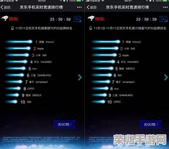 F123深度成就解锁秘籍：关键要点全面概览，助你轻松登顶荣耀之巅！