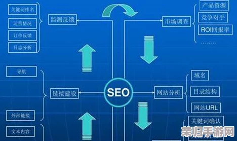 JavaScript中国：深入解析前端开发的最新趋势与技术应用