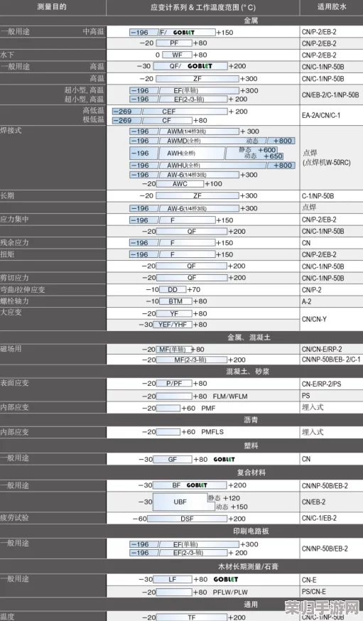 17c一起草+ 国产，畅享高品质生活的必备选择与时尚潮流的完美结合