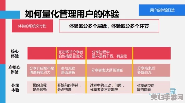 怎么给自己扣：用户分享体验与技巧，提升自我形象的方法分析