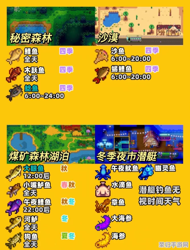 探秘星露谷物语：最佳钓具购买地点全攻略！