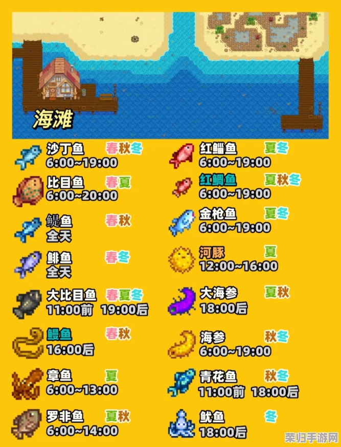 探秘星露谷物语：最佳钓具购买地点全攻略！