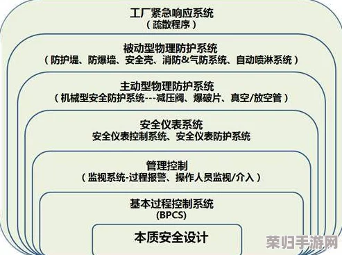 理解鸡巴软件的功能与应用：深入分析其在现代生活中的影响与价值