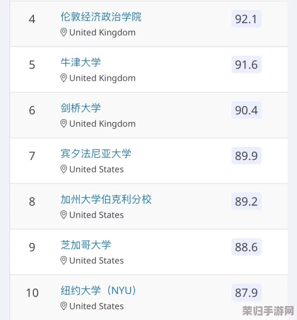 这些热门商品，大多数真的值得你入手吗？