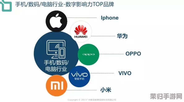 zztt：如何在数字时代提升个人品牌影响力与社交媒体营销技巧
