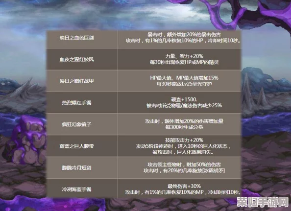 DNF铭刻奥秘：一次镌刻，永恒属性？全技巧大放送！