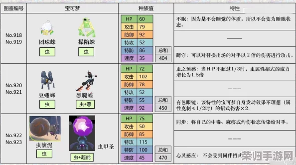 《宝可梦朱紫》草系精灵深度解析：优选哪些强力伙伴助你探险无忧？