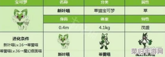 《宝可梦朱紫》草系精灵深度解析：优选哪些强力伙伴助你探险无忧？