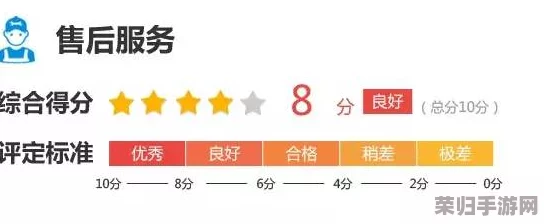 miya188：顾客满意度高，服务态度极佳，值得推荐的优质商家！
