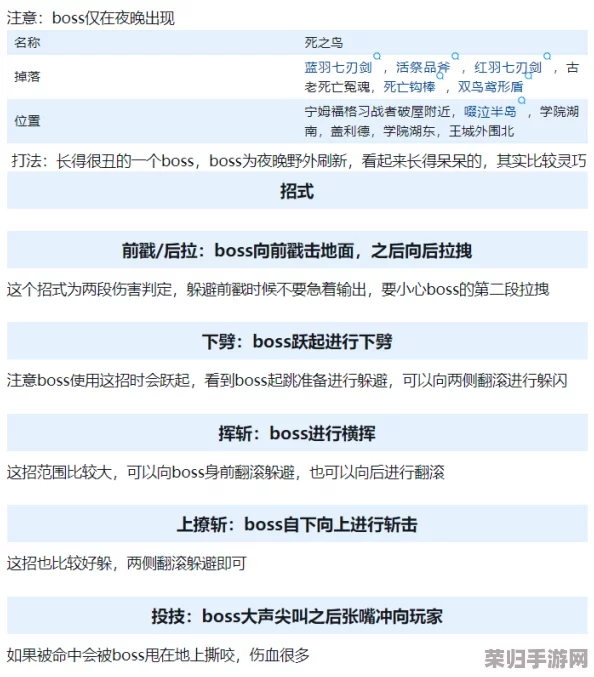掌握艾尔登法环：战灰高效运用技巧与策略