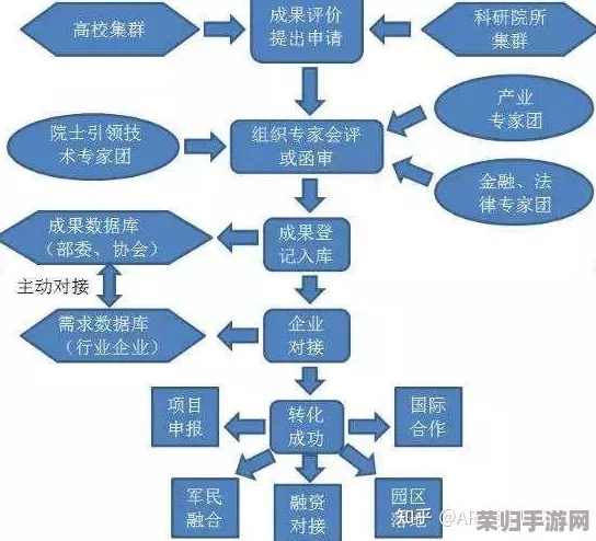 黄品汇Abb安装：用户评价分享，使用体验与服务质量分析解析