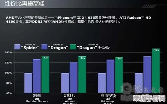 龙崖DragonCliff：最低配置门槛与性能需求深度解析，游戏硬件要求高吗？