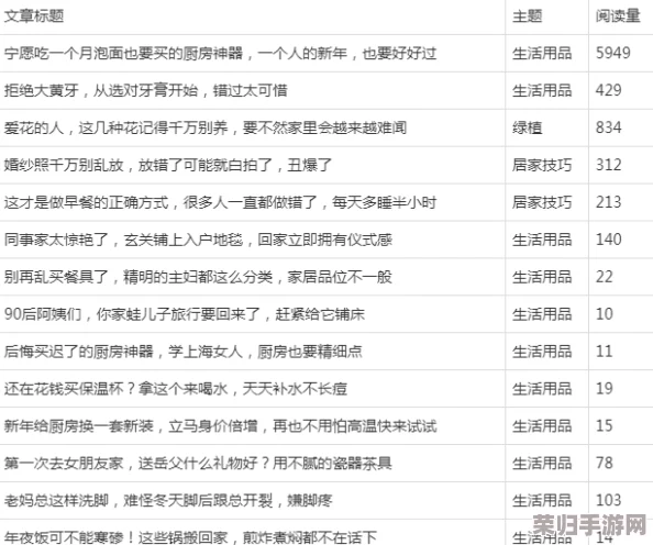 用户评价：这篇文章真是太有趣了！14may18_XXXXXL56edu409，内容丰富，引人入胜，让我收获颇丰