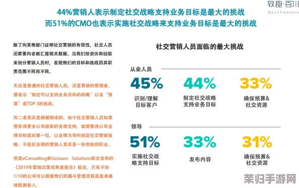 7777xxxx：如何在数字时代提升个人品牌影响力与社交媒体营销技巧