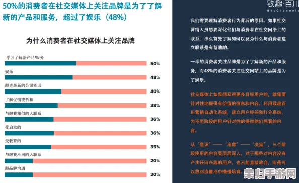 7777xxxx：如何在数字时代提升个人品牌影响力与社交媒体营销技巧