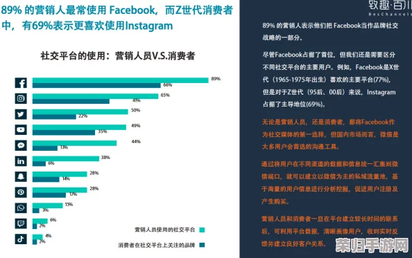 7777xxxx：如何在数字时代提升个人品牌影响力与社交媒体营销技巧