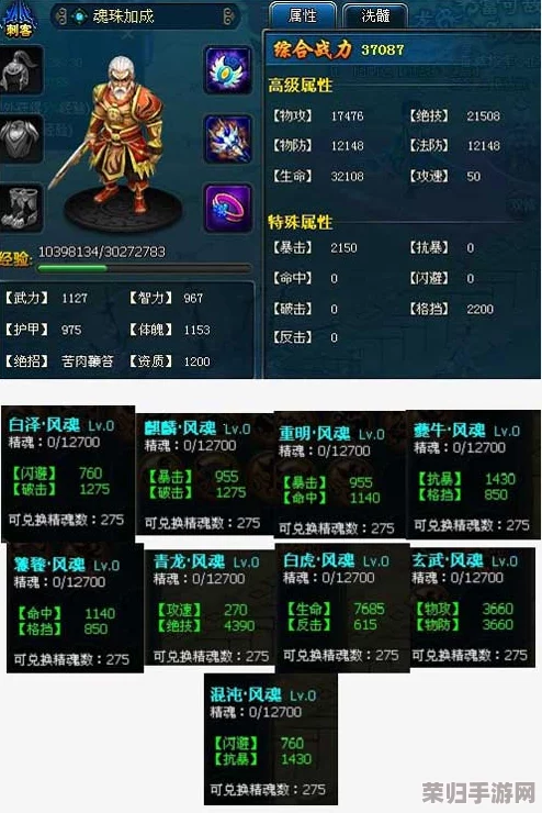 万龙觉醒0氪攻略：轻松上手的策略与技巧，助你快速提升战力！
