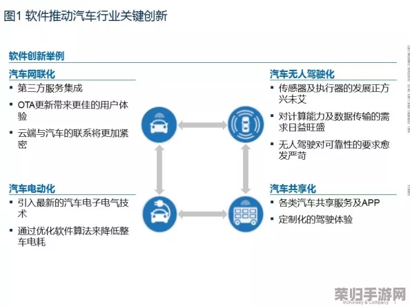 男女插插软件：深入理解其功能与用户体验的多样性与影响