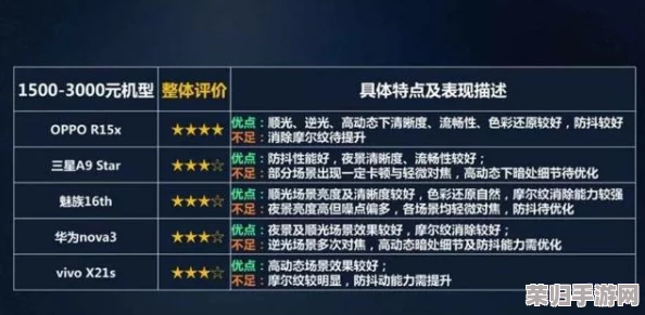 快来当领主兑换码，网友热议好评如潮，分享你的游戏体验！