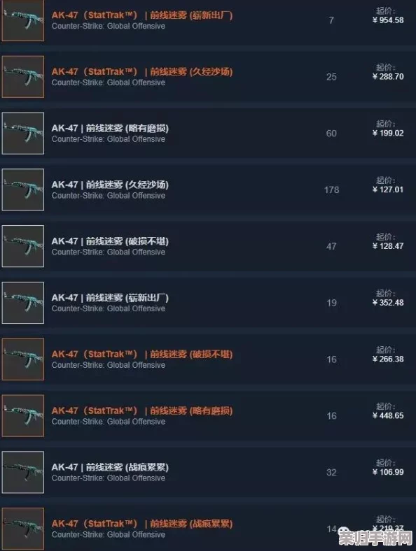 深入解析：CSGO完美平台与官方匹配系统的核心差异及特色对比