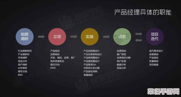 c.nom：用户评价揭示了产品的优缺点，助你全面了解其性能与效果