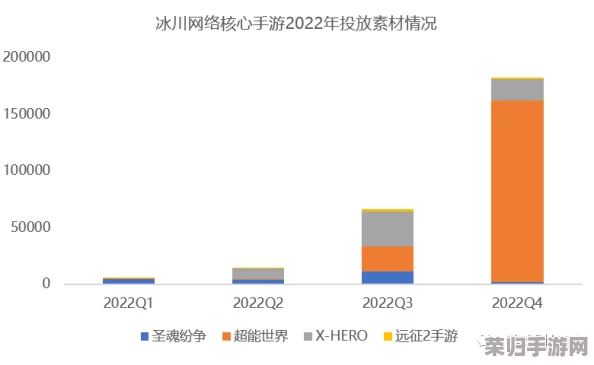 aqd论坛一号线二号线测速的深度理解与分析，助你更好掌握网络速度情况