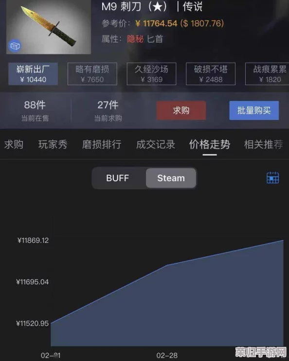 CSGO必备技巧:原地转圈指令大全,助你游戏乐趣升级! CSGO必备技巧:原地转圈指令大全,助你游戏乐趣升级!
