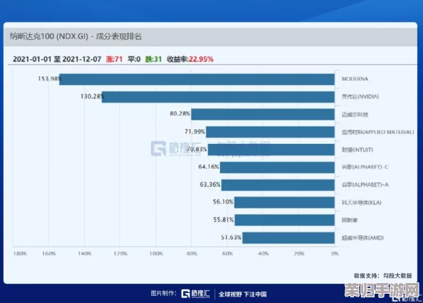 探索未来游戏新纪元：命运方舟云游戏一键畅玩入口