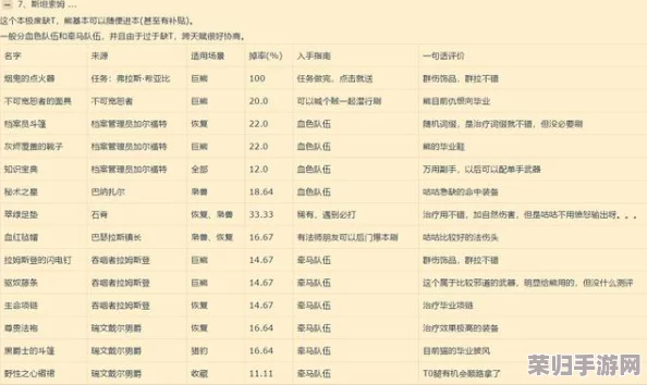 探秘听风者：全方位搜集指南与书信珍藏大全集