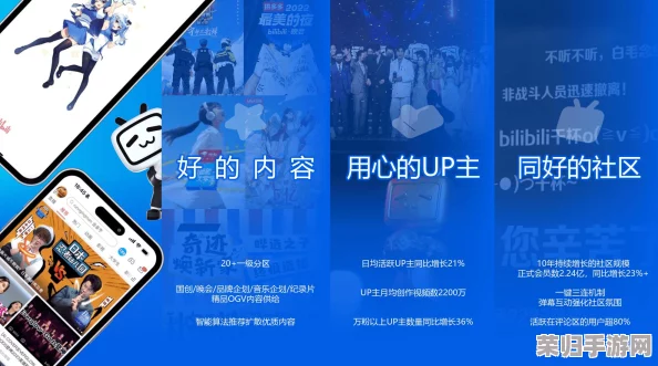 B站大全永不收费2024入口在哪里？用户体验极佳，资源丰富值得一试！