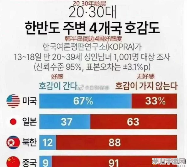 中国vs日本vs韩国vs欧美：网友热议四国文化差异，谁才是当今潮流的引领者？