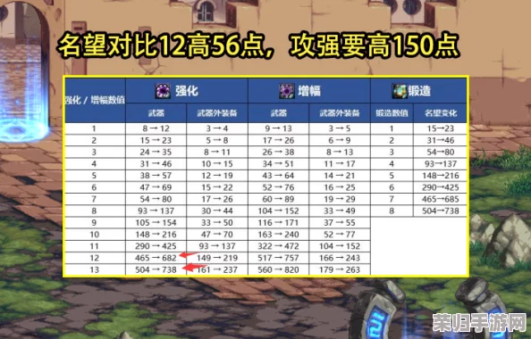 2024最新十级重坦天梯图：全面解析各车性能与战斗力排名，助你轻松上分！