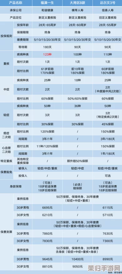 2024最新十级重坦天梯图：全面解析各车性能与战斗力排名，助你轻松上分！