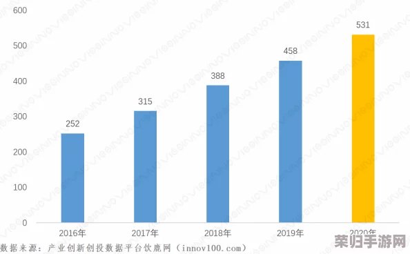 ssis531：提升数据处理效率的最佳实践与技巧分享