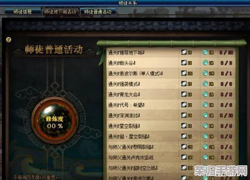 DNF速通出师秘籍：深度解析师徒系统高效玩法攻略