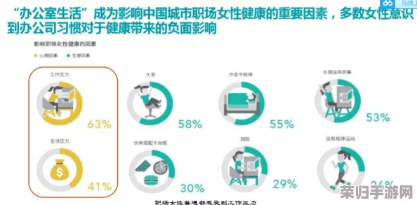 2023年办公室强肝的播出时间：看职场达人如何逆袭健康生活，提升工作效率！