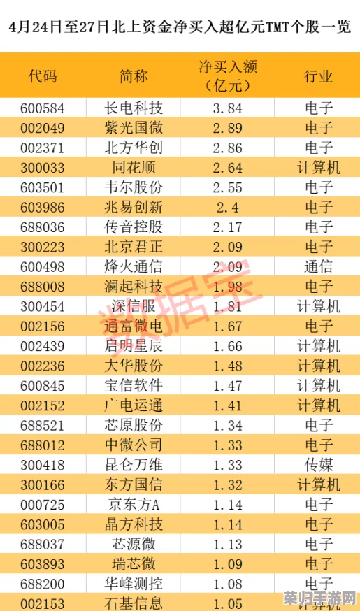 成色p31s是国精产品吗？市场口碑如何，性价比高不高？