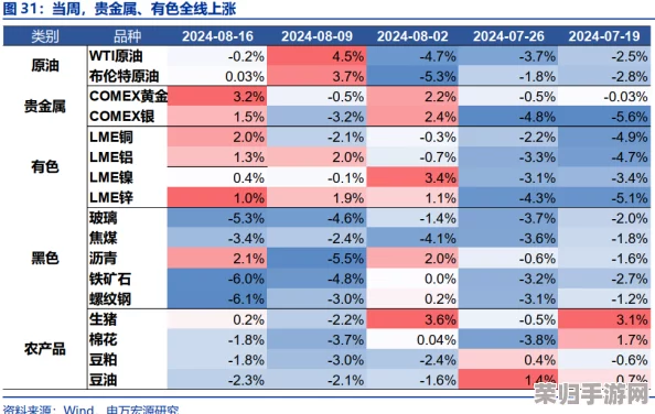 成色p31s是国精产品吗？市场口碑如何，性价比高不高？