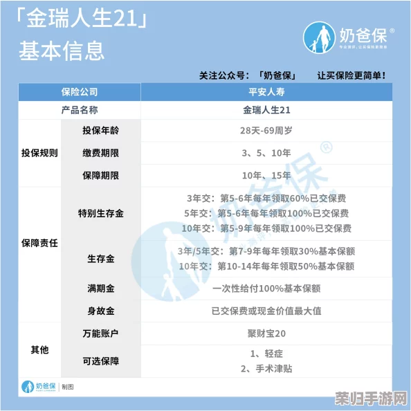 ww4hu55.cmo：用户评价反馈汇总，深入了解这款产品的使用体验与性能表现