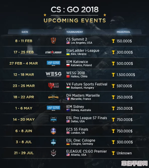 CSGO沙特盛宴：激情赛程揭晓，全球高手竞逐荣耀之巅！