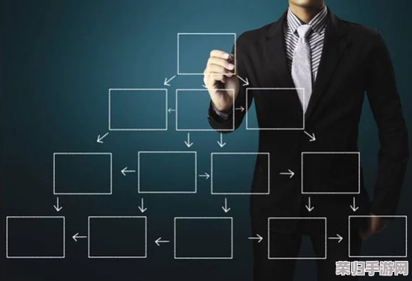 靠逼软件：深入理解其背后的技术与应用潜力，揭示如何提升工作效率与生活质量